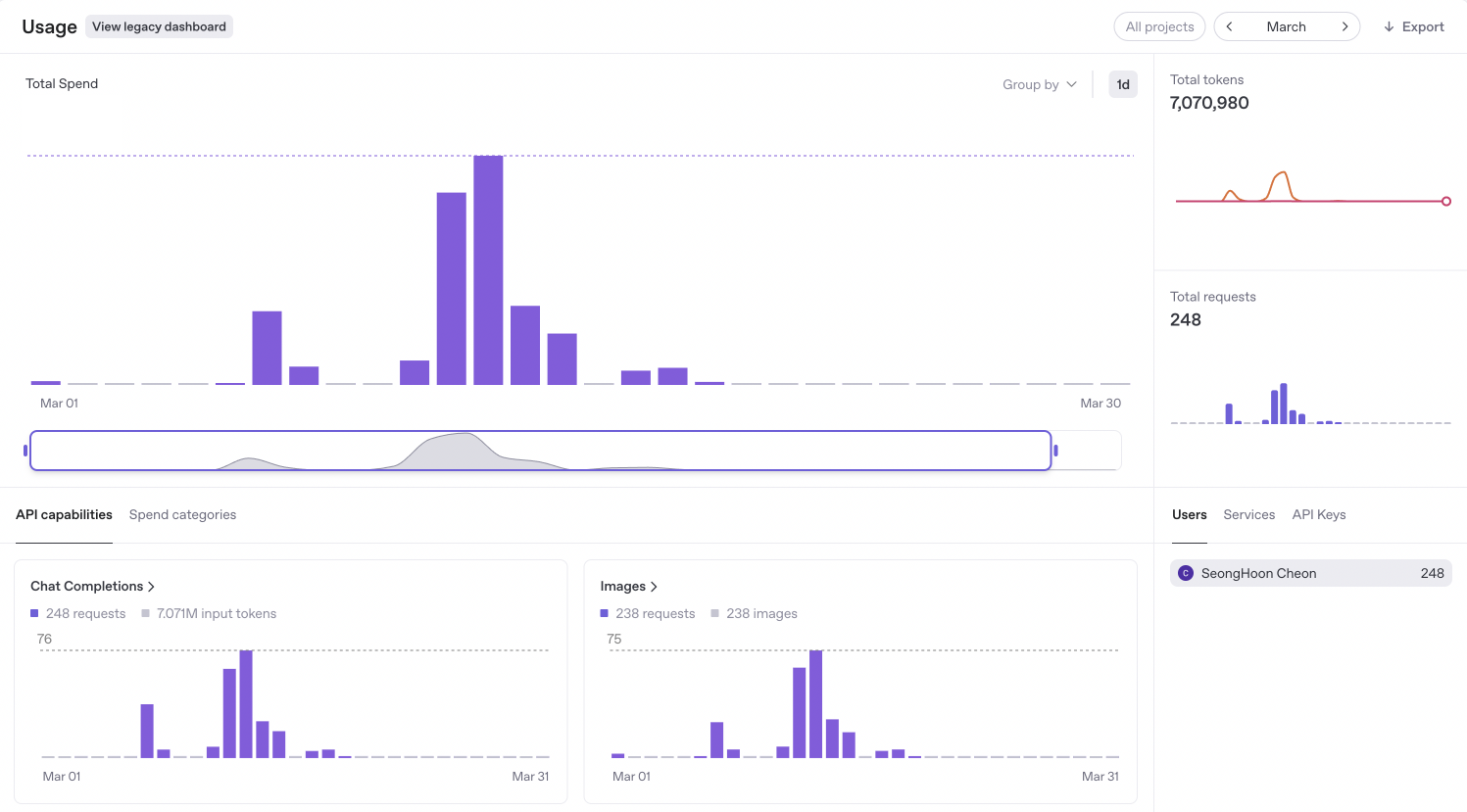 Technical Implementation